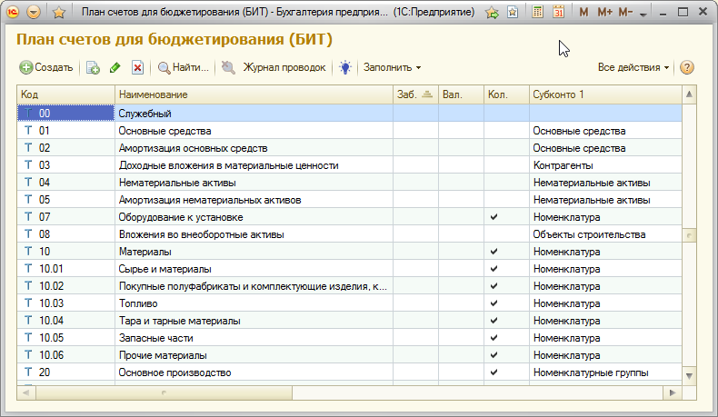 07 счет план счетов